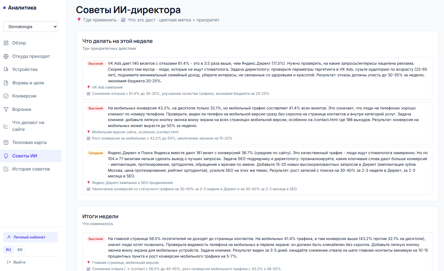 Панель AMarketer: ИИ-директор выдаёт список рекомендаций с приоритетами